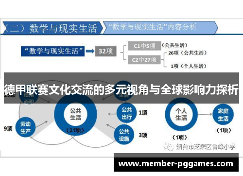 德甲联赛文化交流的多元视角与全球影响力探析