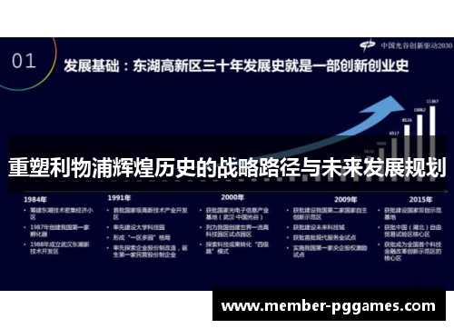 重塑利物浦辉煌历史的战略路径与未来发展规划