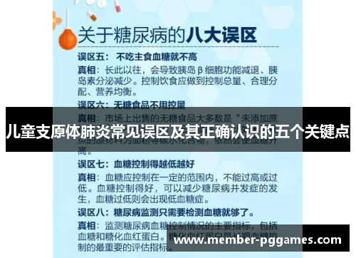 儿童支原体肺炎常见误区及其正确认识的五个关键点