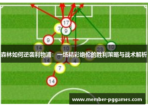 森林如何逆袭利物浦：一场精彩绝伦的胜利策略与战术解析