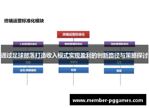 通过足球部落打造收入模式实现盈利的创新路径与策略探讨 通过足球部落打造收入模式实现盈利的创新路径与策略探讨