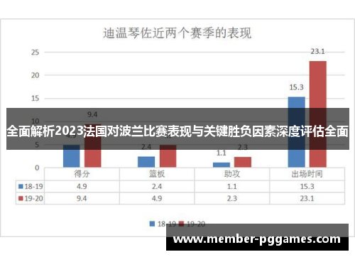 全面解析2023法国对波兰比赛表现与关键胜负因素深度评估全面 全面解析2023法国对波兰比赛表现与关键胜负因素深度评估全面