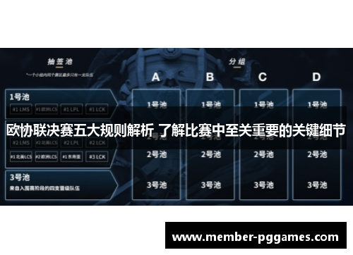 欧协联决赛五大规则解析 了解比赛中至关重要的关键细节 欧协联决赛五大规则解析 了解比赛中至关重要的关键细节