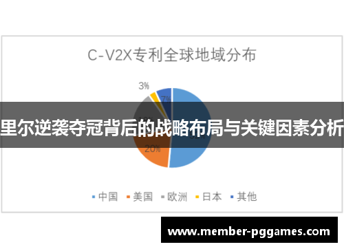 里尔逆袭夺冠背后的战略布局与关键因素分析