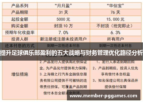 提升足球俱乐部盈利的五大战略与财务管理优化路径分析