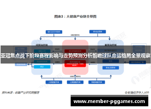 亚冠焦点战下阶段赛程影响与走势预测分析前瞻球队命运格局全景观察