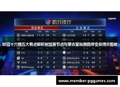 欧冠十六强五大看点解析附加赛节点与更衣室氛围隐形变量博弈前瞻