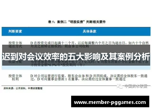 迟到对会议效率的五大影响及其案例分析